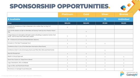 companies that sponsor events|The Ultimate Guide to Event Sponsorship .
